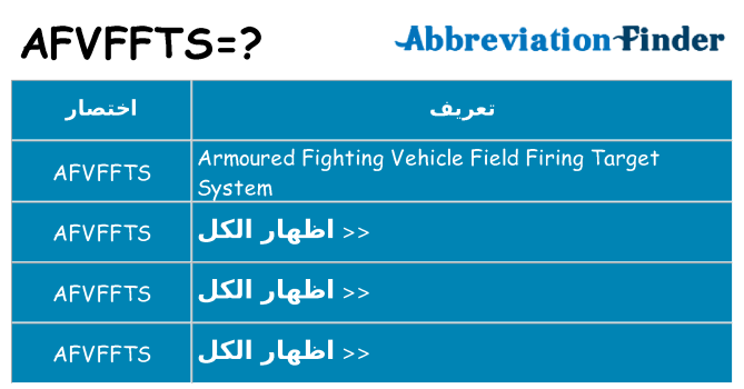 ماذا عن موقف % s
