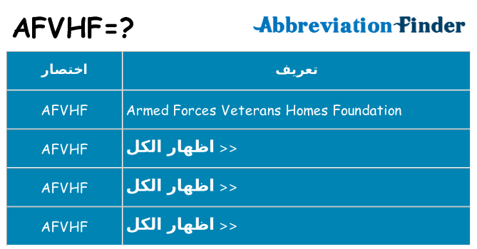 ماذا عن موقف % s