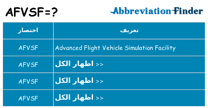 ماذا عن موقف % s
