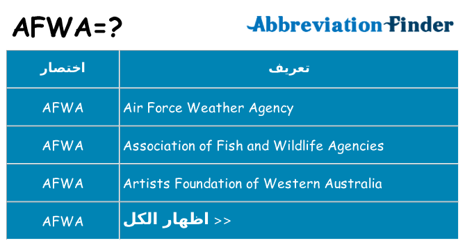 ماذا عن موقف % s