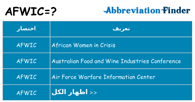 ماذا عن موقف % s