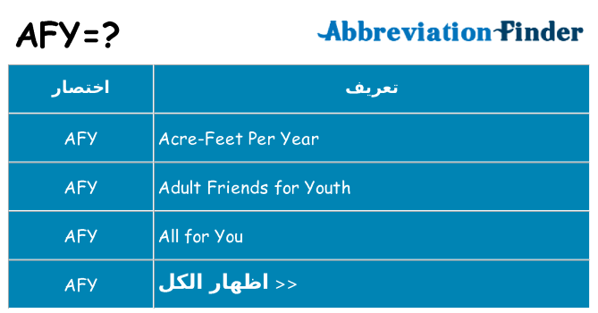 ماذا عن موقف % s