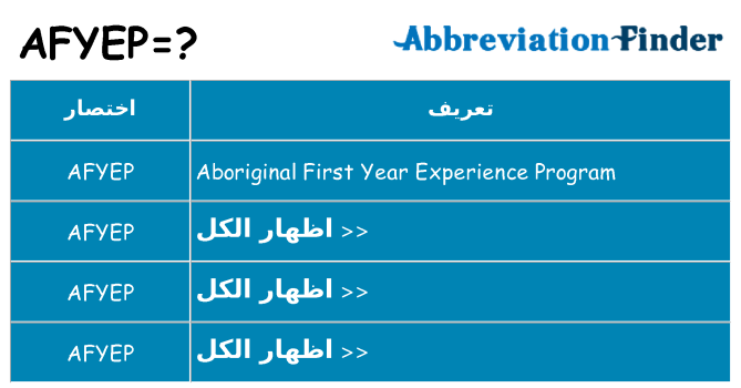 ماذا عن موقف % s
