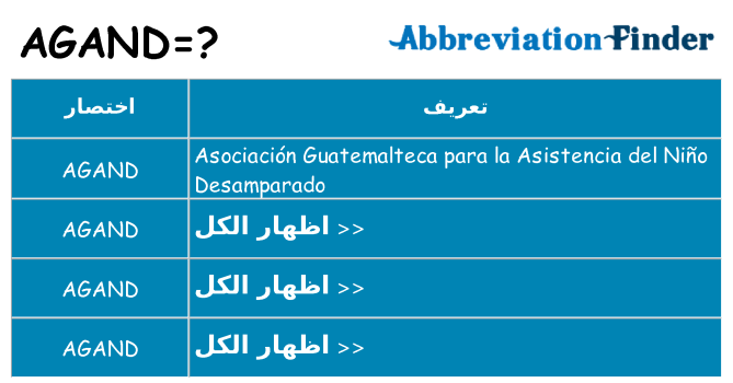 ماذا عن موقف % s