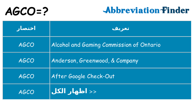 ماذا عن موقف % s