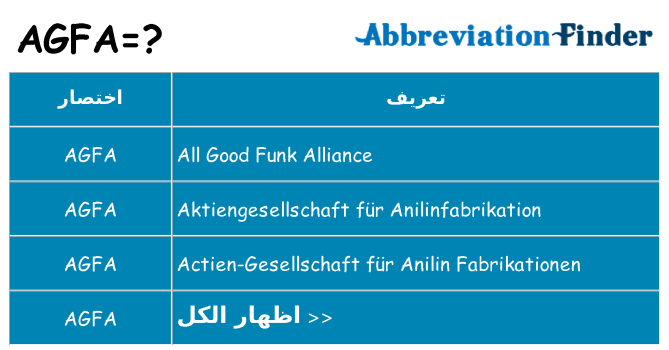 ماذا عن موقف % s