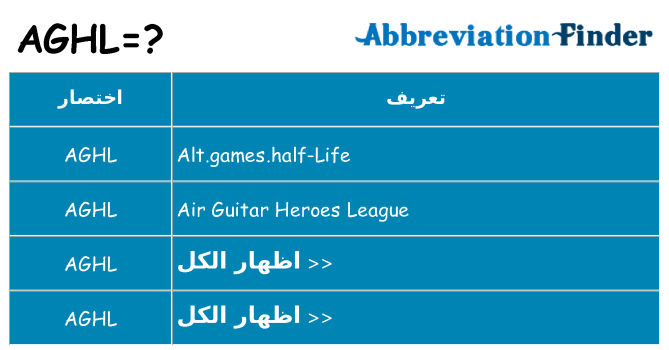 ماذا عن موقف % s