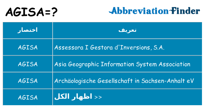 ماذا عن موقف % s