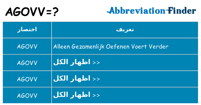 ماذا عن موقف % s