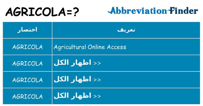 ماذا عن موقف % s