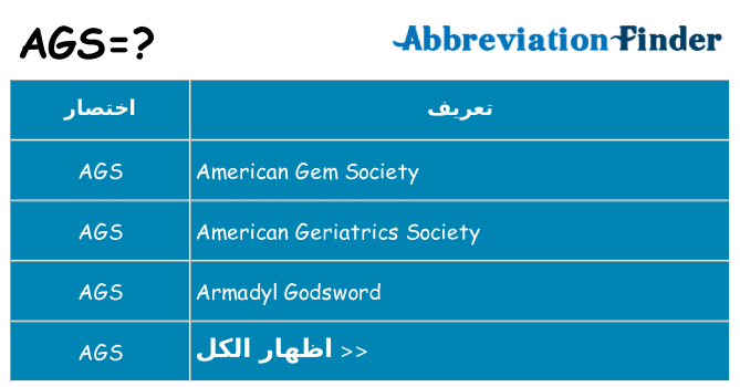 ماذا عن موقف % s