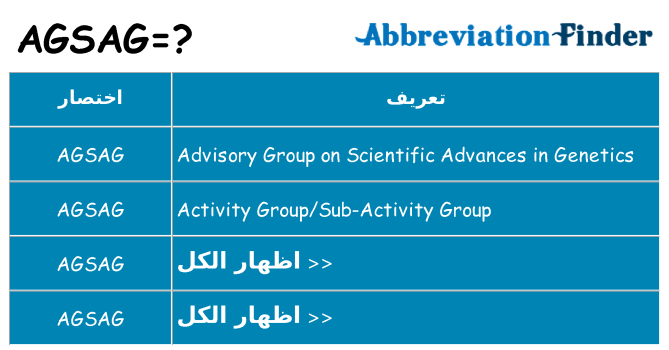 ماذا عن موقف % s