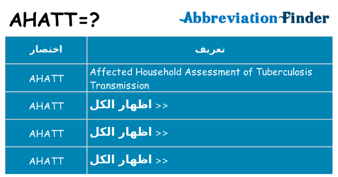 ماذا عن موقف % s