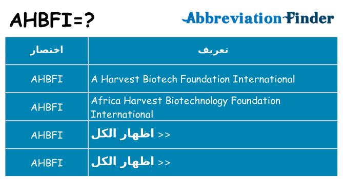 ماذا عن موقف % s