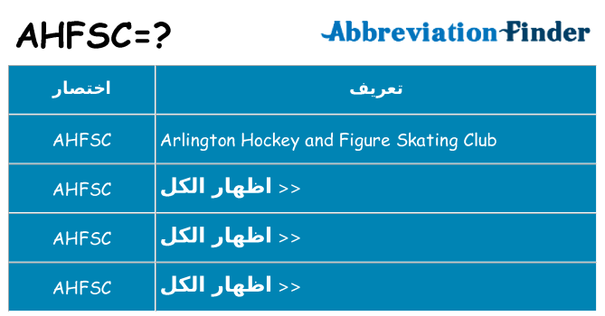 ماذا عن موقف % s