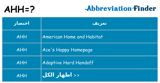 ماذا عن موقف % s