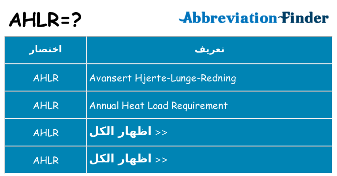 ماذا عن موقف % s