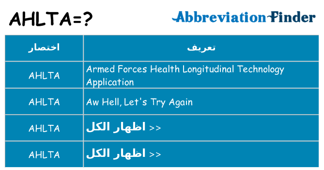 ماذا عن موقف % s