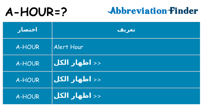 ماذا عن موقف % s