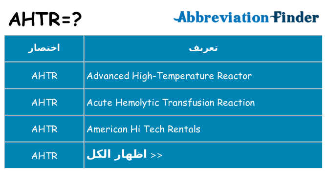 ماذا عن موقف % s