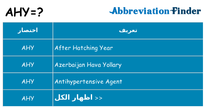 ماذا عن موقف % s