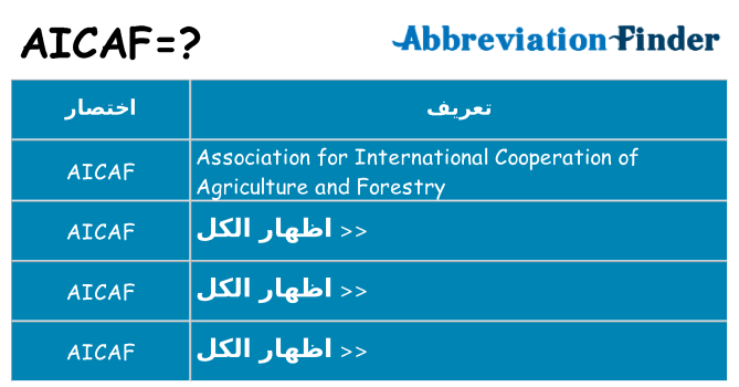 ماذا عن موقف % s