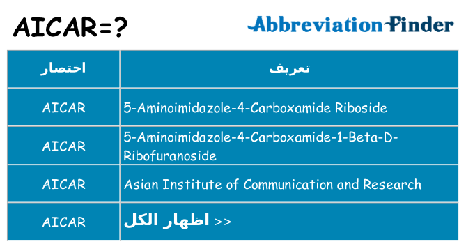 ماذا عن موقف % s