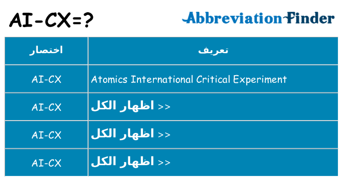 ماذا عن موقف % s