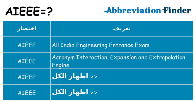 ماذا عن موقف % s