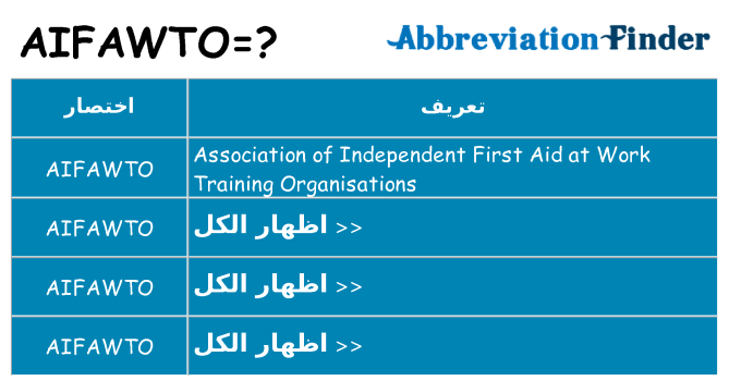 ماذا عن موقف % s