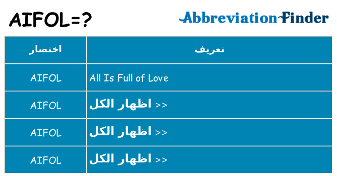 ماذا عن موقف % s