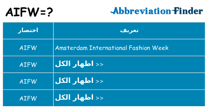 ماذا عن موقف % s