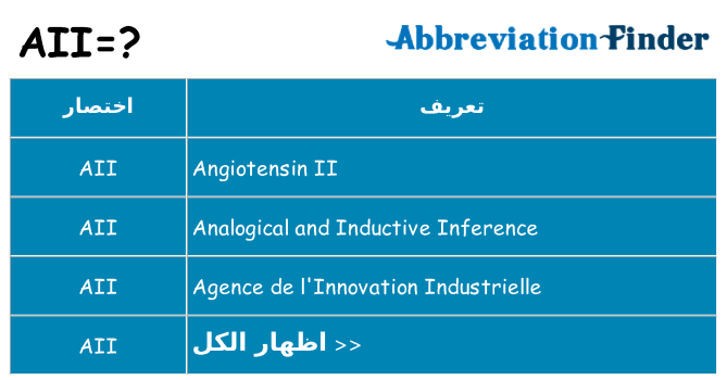 ماذا عن موقف % s