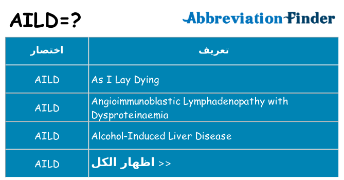ماذا عن موقف % s