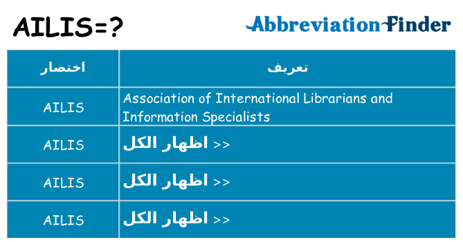 ماذا عن موقف % s