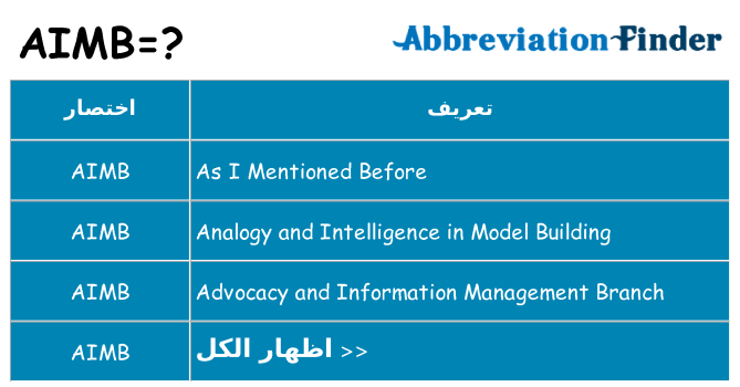 ماذا عن موقف % s