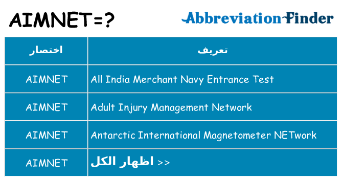 ماذا عن موقف % s