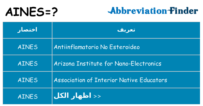 ماذا عن موقف % s