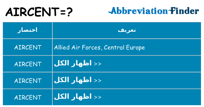 ماذا عن موقف % s