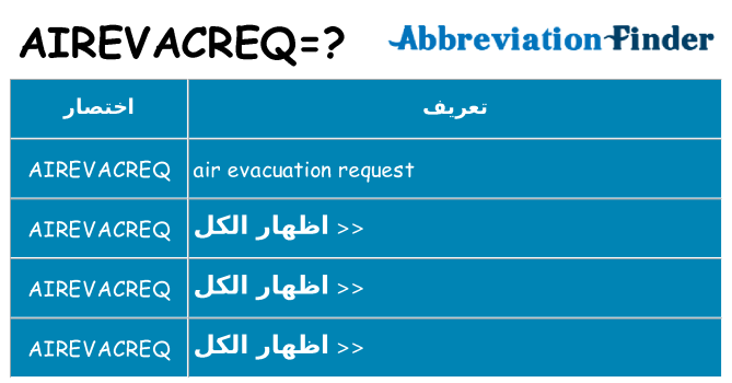 ماذا عن موقف % s