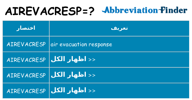 ماذا عن موقف % s