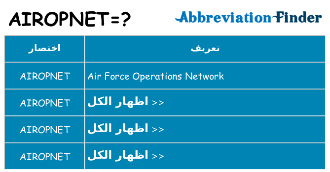 ماذا عن موقف % s