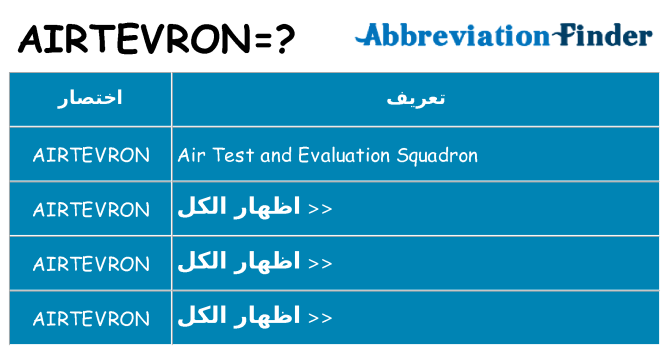 ماذا عن موقف % s