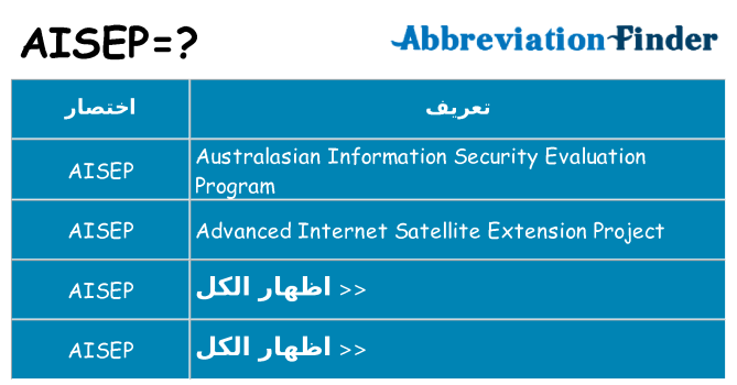 ماذا عن موقف % s