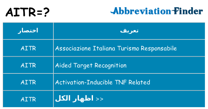 ماذا عن موقف % s