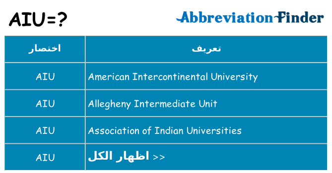 ماذا عن موقف % s