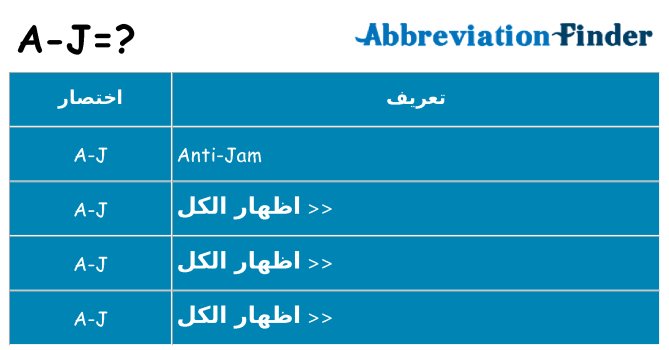 ماذا عن موقف % s