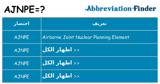 ماذا عن موقف % s