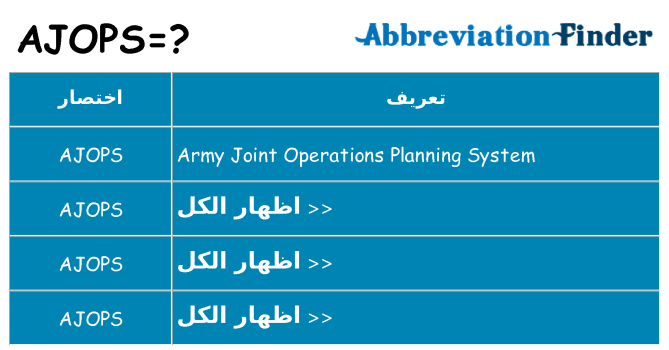 ماذا عن موقف % s