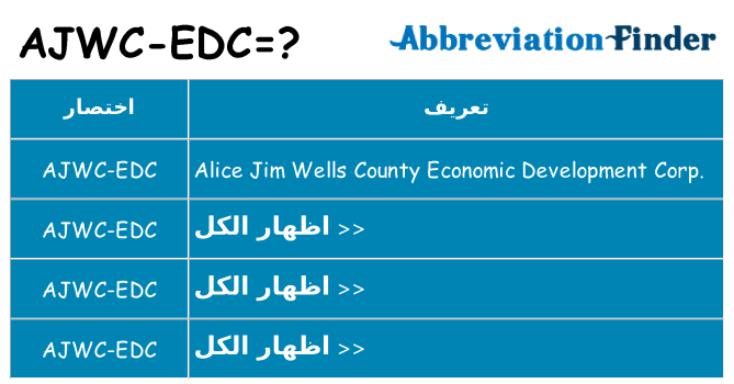 ماذا عن موقف % s